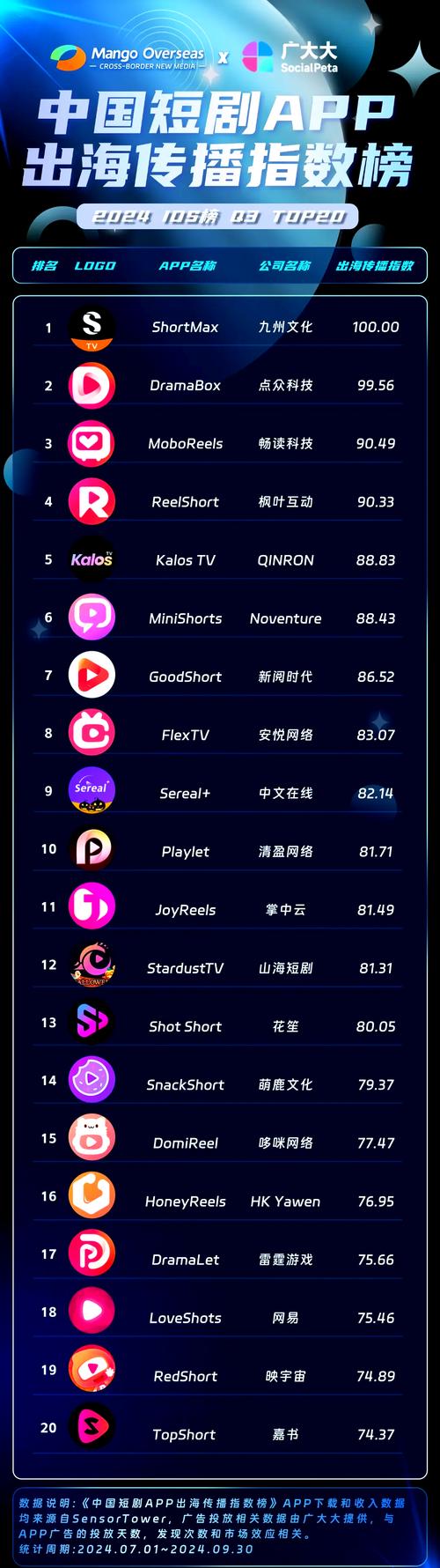 澳门电影院的相关介绍