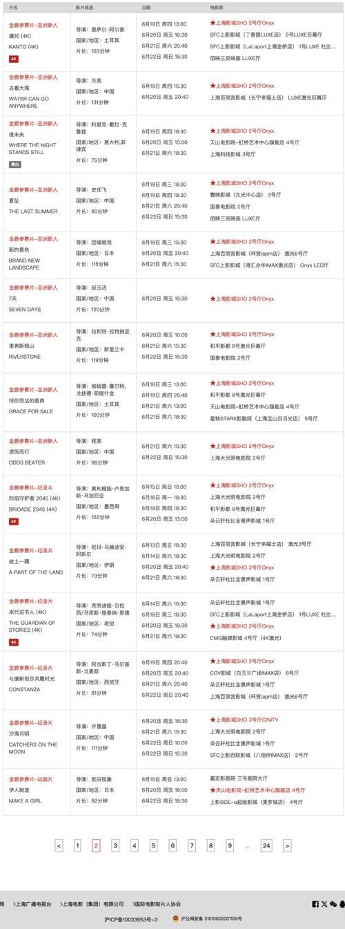 东京精油按摩在线观看的相关介绍