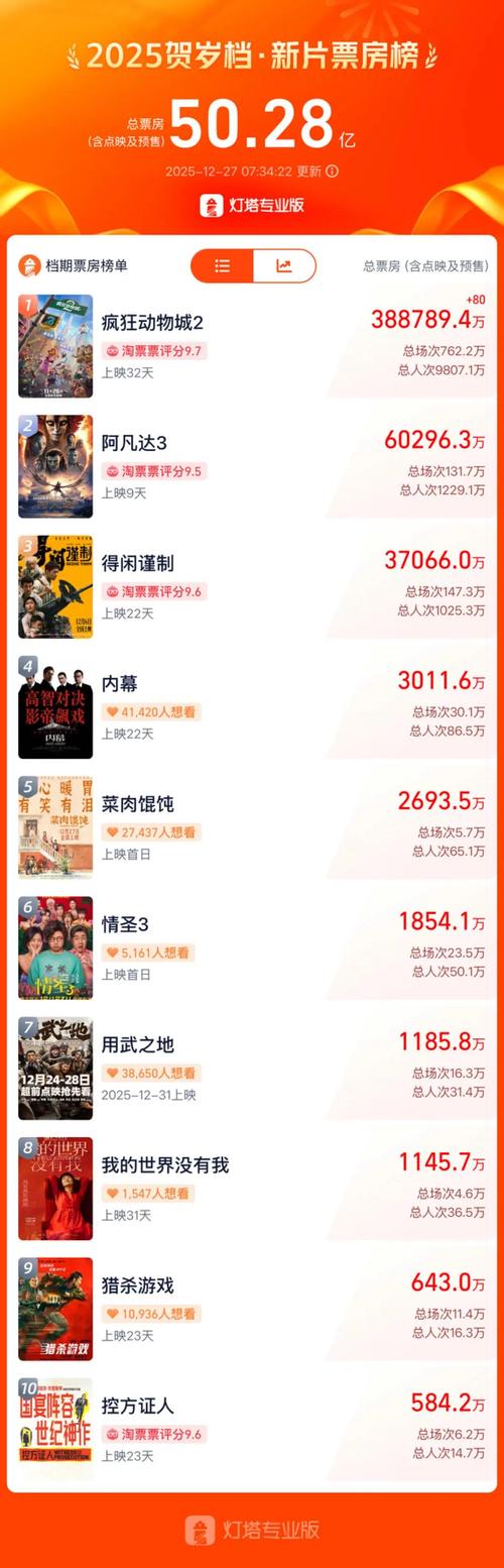 女生阴道流黄色分泌物的相关介绍