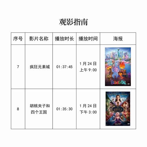 芒果影院的相关介绍
