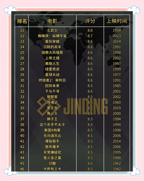 国产一区欧美二区在线的相关介绍