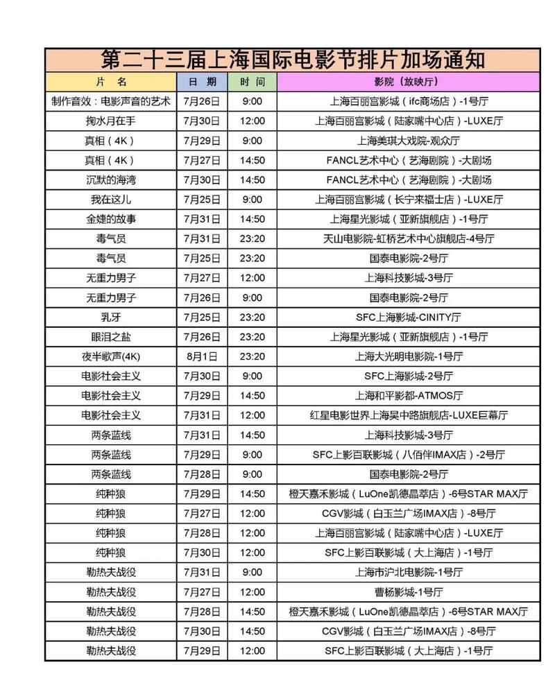 女性分泌物发黄发绿是什么原因的相关介绍