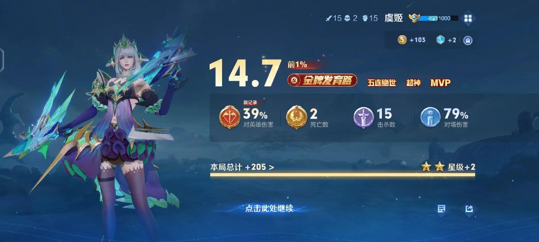 嗯～啊一边揉一边亲一边摸的相关介绍