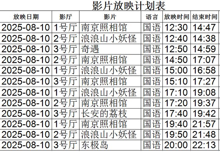新视觉影院官网电视剧的相关介绍
