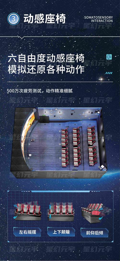 电影院售票系统的相关介绍
