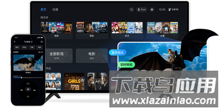 老湿影院视频十八以上可以看的相关介绍