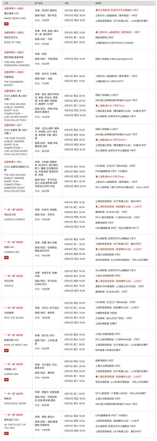 星辰影院官网的相关介绍