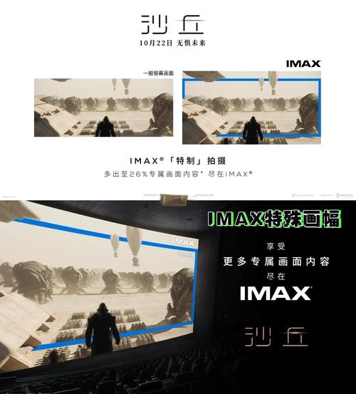 免费观看女生的私密部位的相关介绍