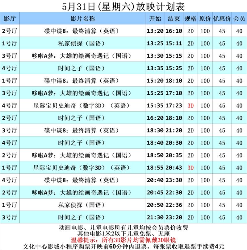 肉肉公交文的相关介绍