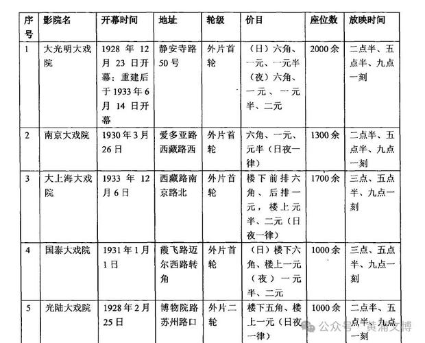 啪啪激情人妻的相关介绍