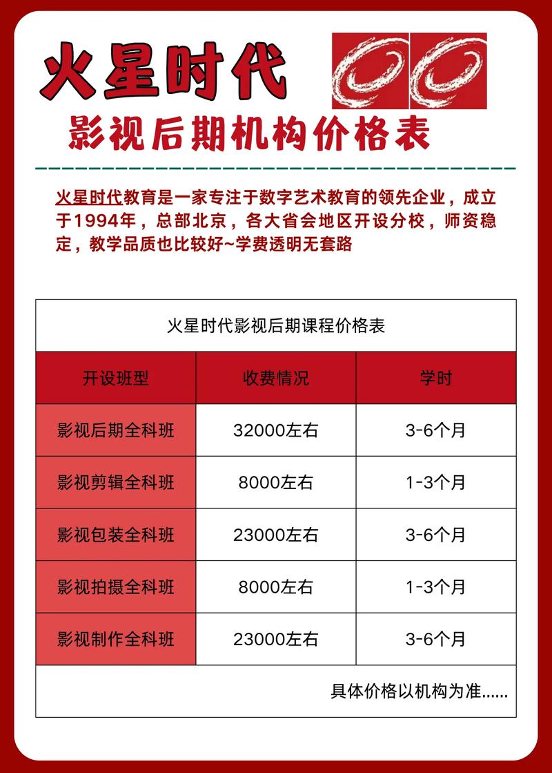 夫妻性生话毛片的相关介绍