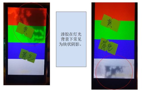 女性白色分泌物发黄是什么原因的相关介绍