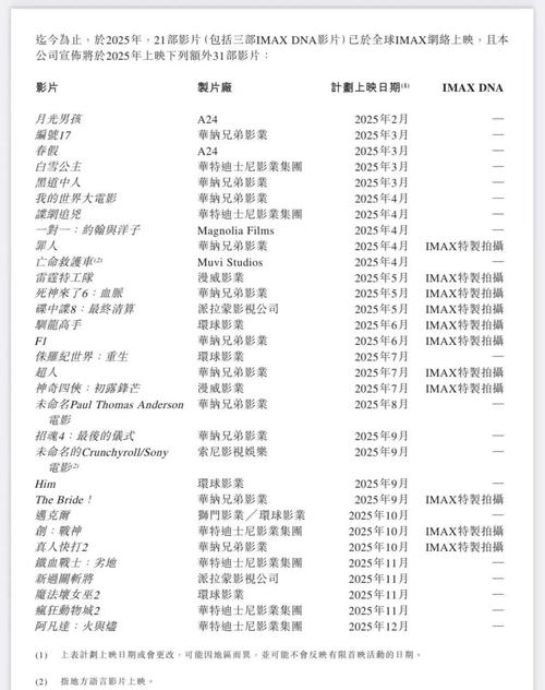 零零影院的相关介绍