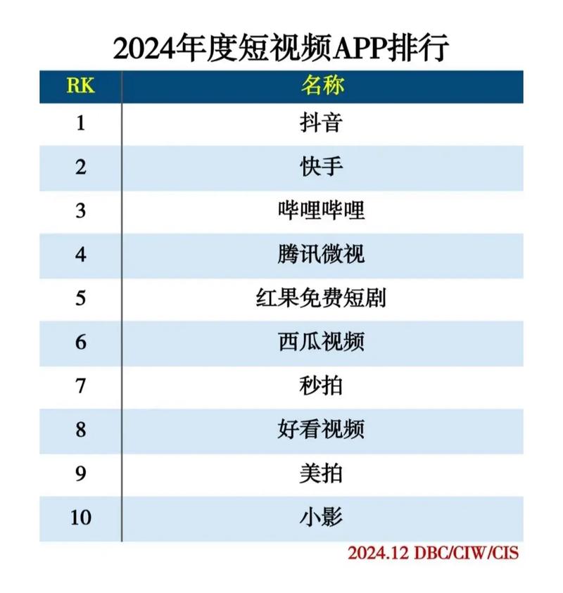 啪啪淫看的相关介绍