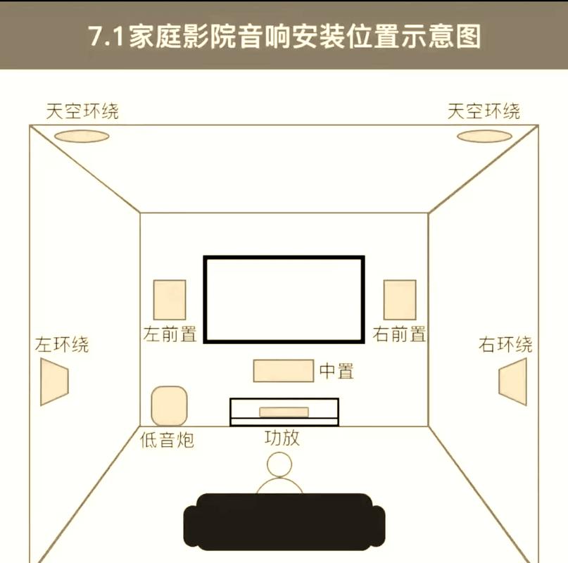 成人性影院的相关介绍