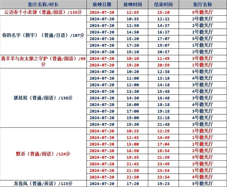 看片影院x的相关介绍